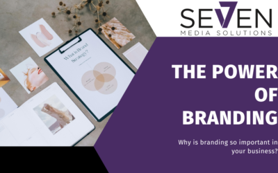 The Power of Branding: Building a Strong Identity for Your Business