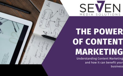 The Power of Content Marketing: How It Can Benefit Your Business